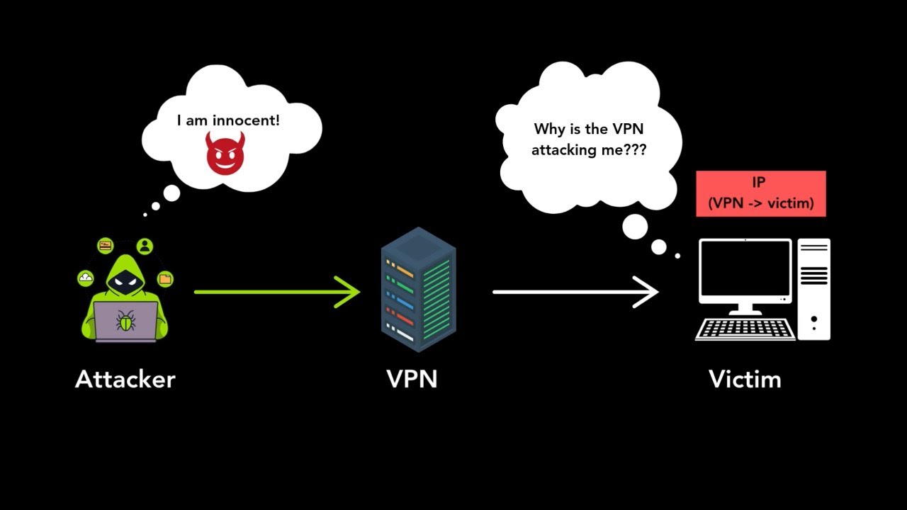 New Tunneling Protocol Vulnerabilities Explained: 4 Million Routers, VPN Servers & More Affected
