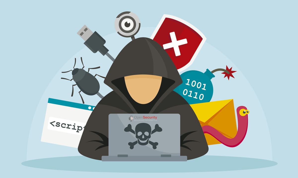 Los modelos de lenguaje caen en trampas de phishing: un estudio revela que el 34 % de las URLs sugeridas por IA son potencialmente peligrosas