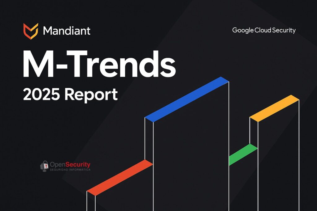 Crece el riesgo cibernético: Google revela las amenazas más relevantes observadas en 2024