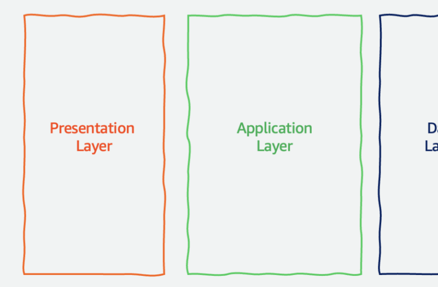 Elena Digital López