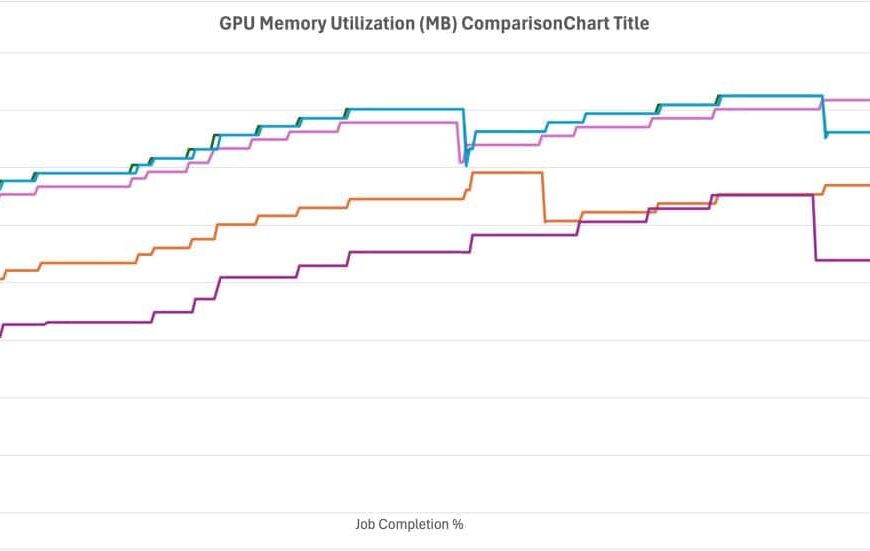 Elena Digital López