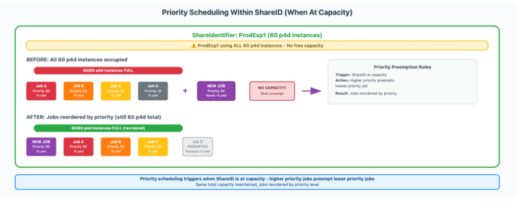 Elena Digital López
