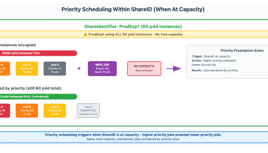 Elena Digital López