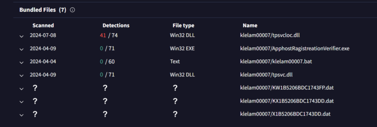 Actualización del Arsenal de FishMonger: SprySOCKS para Windows