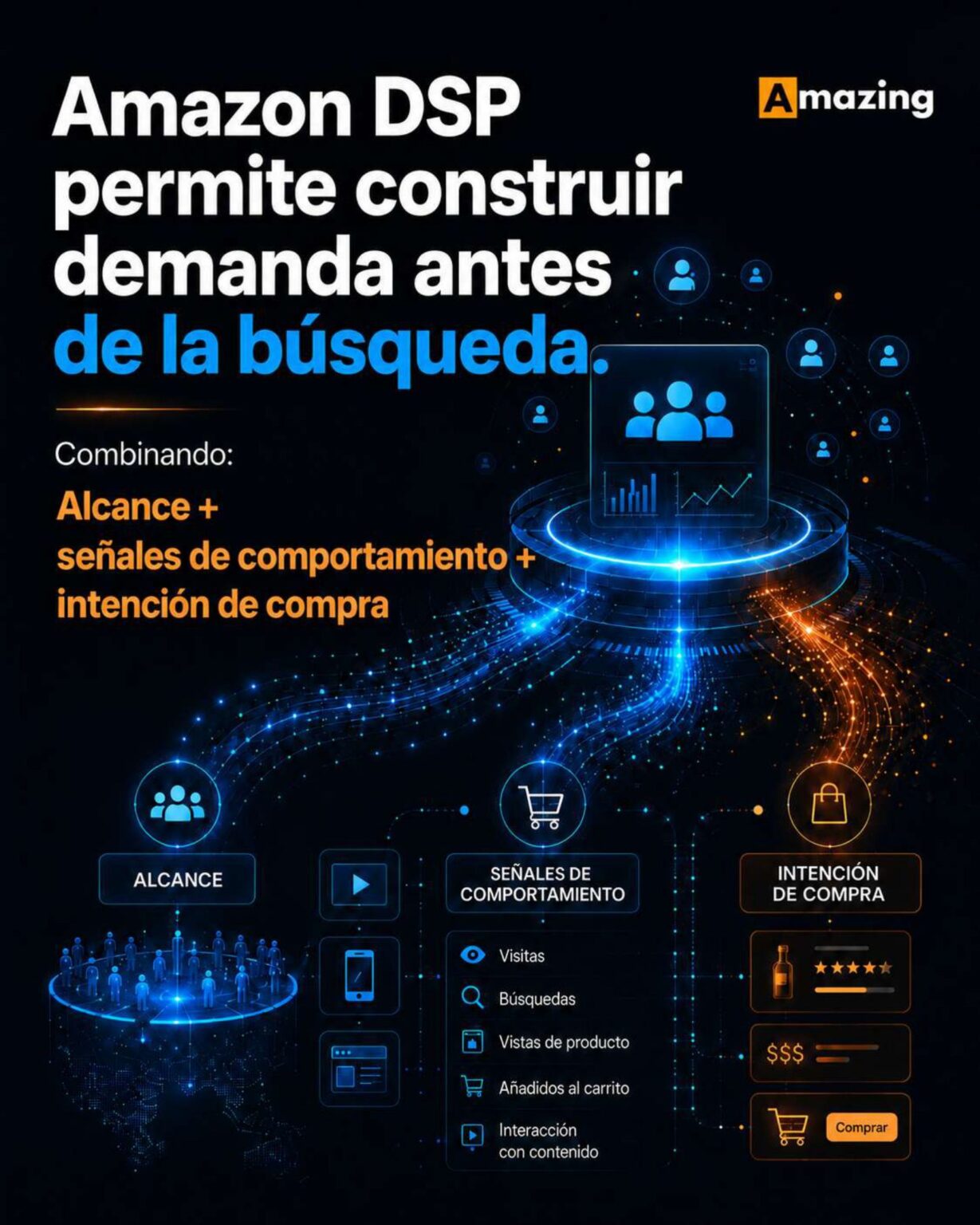El cambio en el comportamiento del consumidor redefine cómo las marcas construyen demanda antes de la compra, según Amazing Agency
